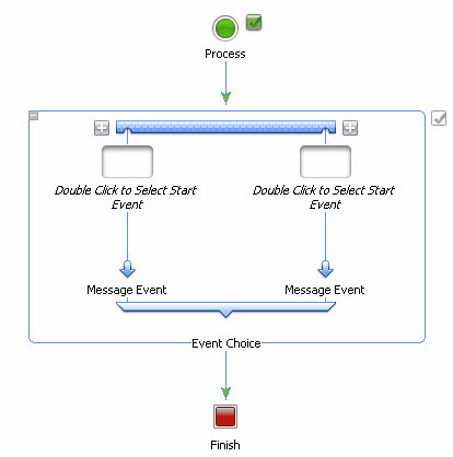 Event Choice Start Node