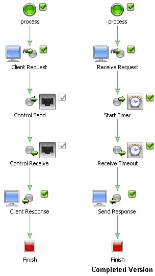 Synchronous Client for an Asynchronous Processes