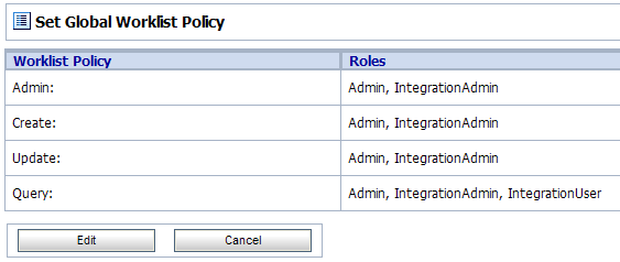 Global Worklist Policy