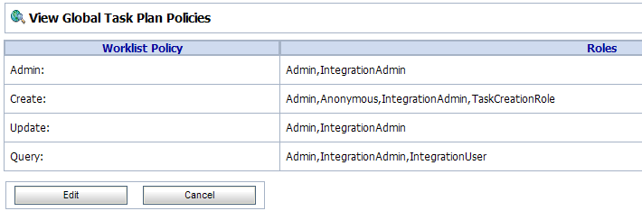 View Global Task Plan Policies