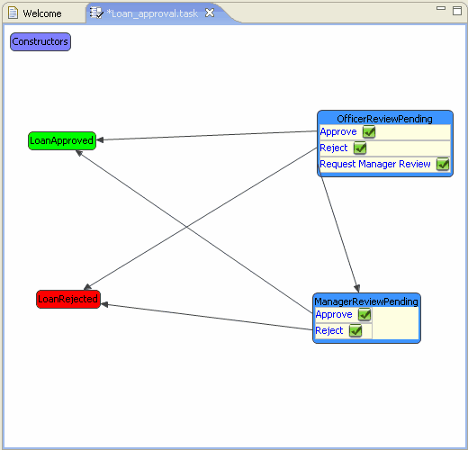 Outline Tab with Action, Steps and Connections 