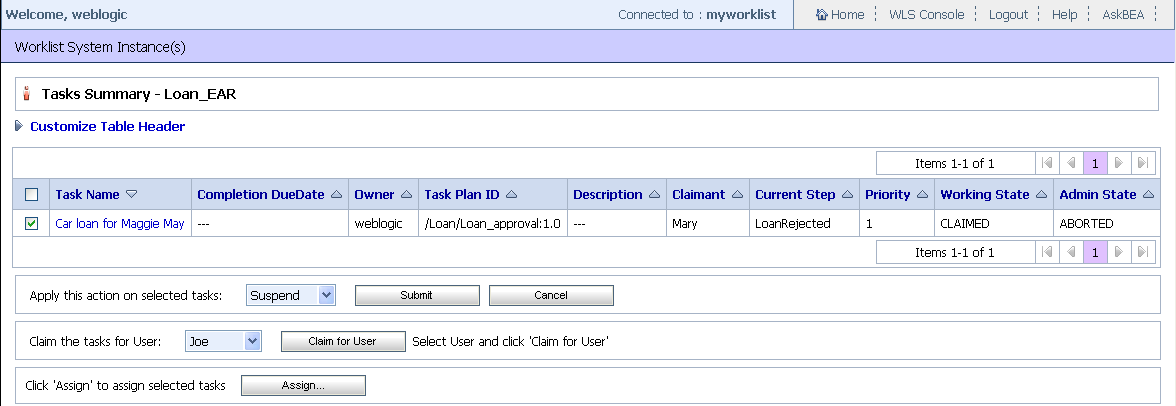 Worklist Application Management: Task Summary Page for the Loan_EAR Project 