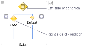 switch node version windows