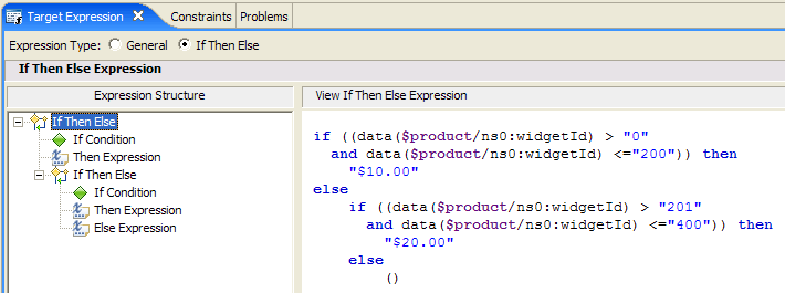 Nested If Then Else Expression Structure
