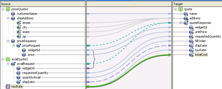 Linking Source and Target Panes