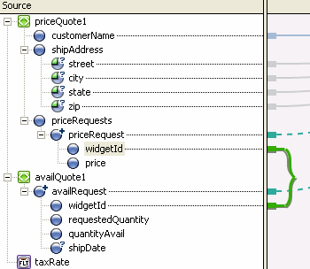 Link Between Two WidgetId Nodes