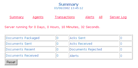 Partial view of Server Monitor Page