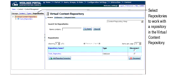 Manage Repositories Tree within the Virtual Content Repository