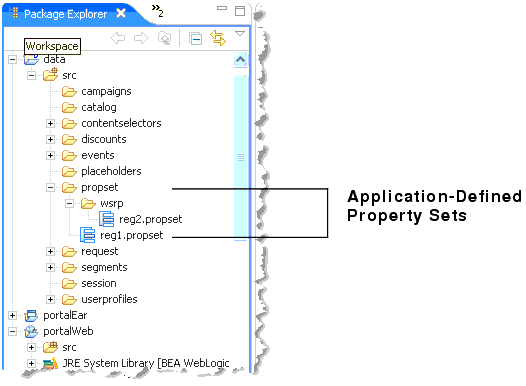 Application-Defined Property Sets