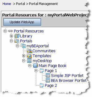New Desktop in Portal Resources Tree
