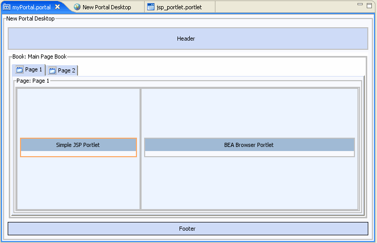 Portal in Editor View with Portlets Added