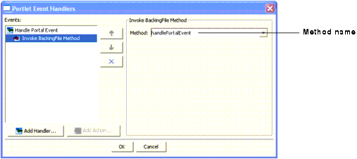 Adding the Backing File Method