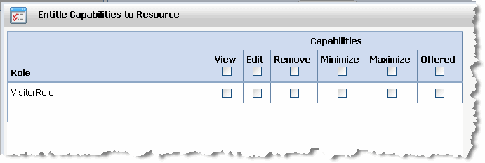 Entitling Capabilities to Resource Dialog