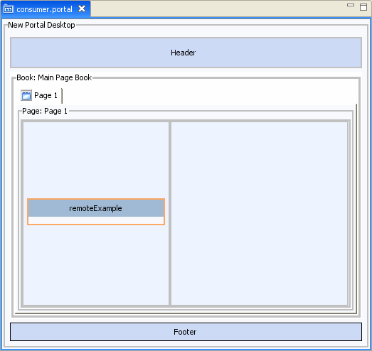 Remote Portlet Placed in Portal
