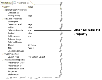 Offer As Remote Property 