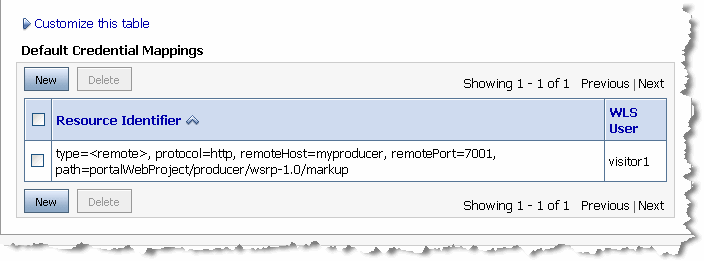 Default Credential Mappings