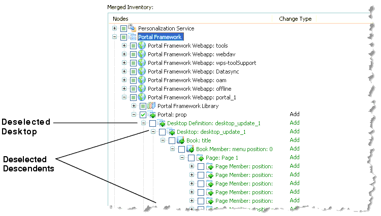 Refining the Merged Inventory View