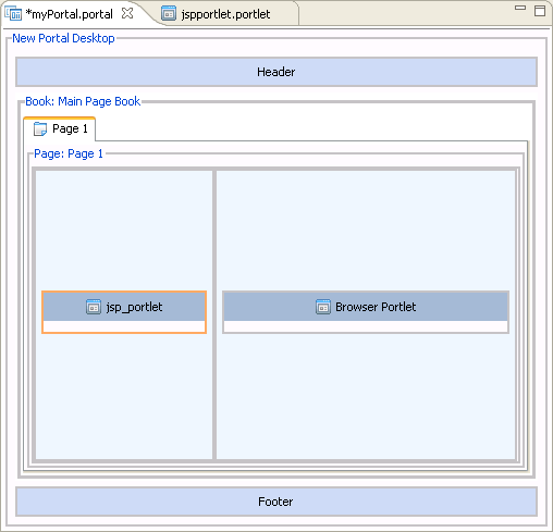 Portal in Editor View with Portlets Added