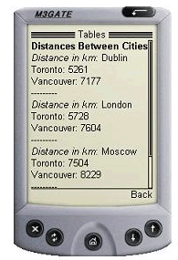 Distances table with bodylocation=1 5 6 and major=row 
