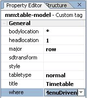 Table Model Property Editor