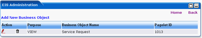 List of Business Objects Screen