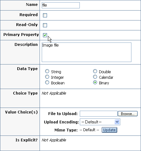 A binary property set as the 