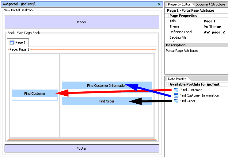 Adding Portlets to the Portal