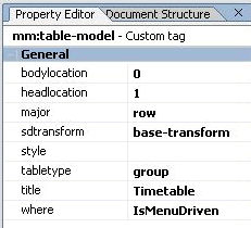 Update Table Model for Tabletype Group 