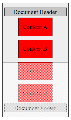 Ogranizing Content Using a Layout File