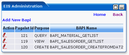 List of BAPIs Screen
