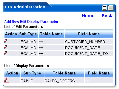 List of Edit / Display Parameters Screen