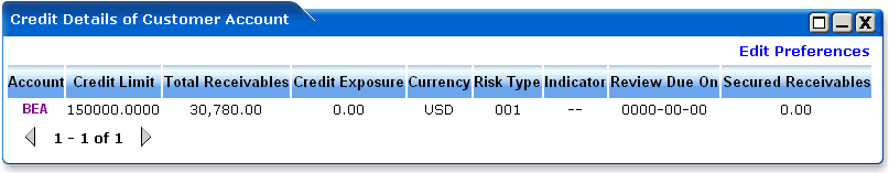 WebLogic Portlets for SAP - Credit Details of Customer Account Portlet Screen