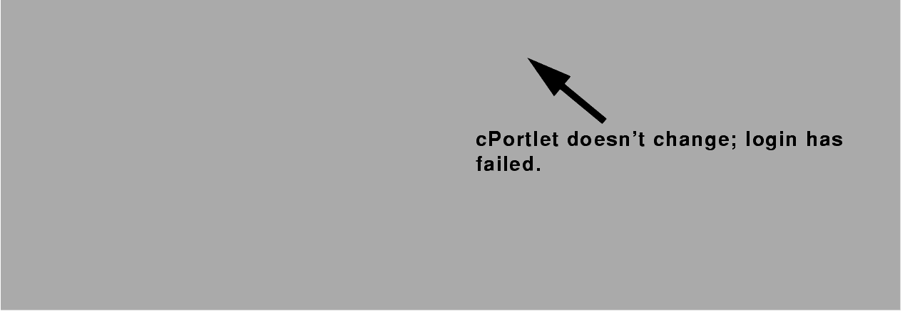 login.portal After Failed Login Attempt