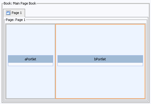 Portal Layout with Portlets Added