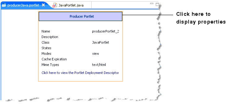 Java Portlet in the Editor
