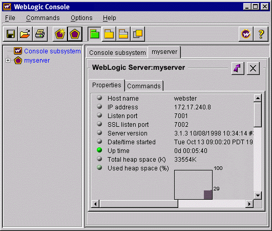 WebLogic Server display