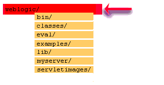 Distribution layout