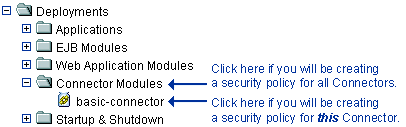 Deployments Portion of the Administration Console Navigation Tree