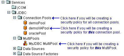 Services Portion of the Administration Console Navigation Tree
