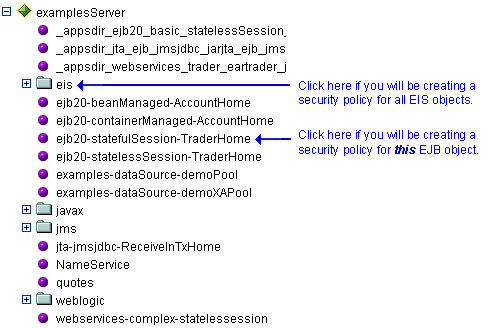 New Administration Console Window for examplesServer JNDI Tree