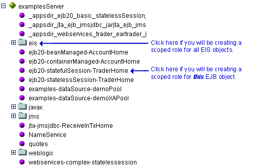 New Administration Console Window for examplesServer JNDI Tree