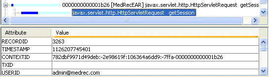 Details about an Event