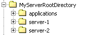 Server Root Directory