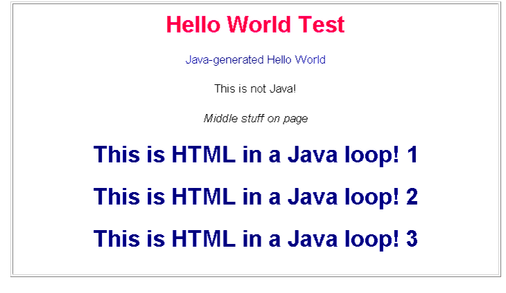 Figure: Image of a Java-generated Hello World test and HTML in a Java loop.