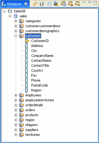 Expand table nodes to view column names