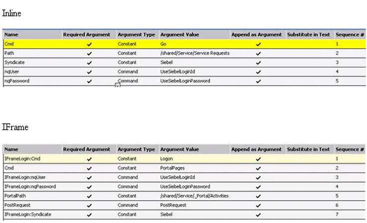 This image is an example of the populated screen.