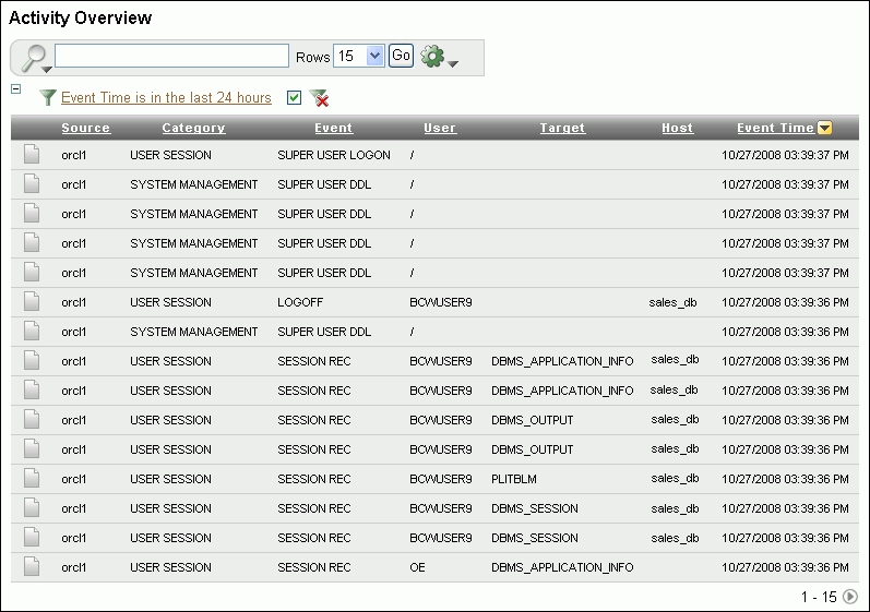 using-oracle-audit-vault-reports