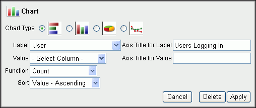 Description of chart.gif follows