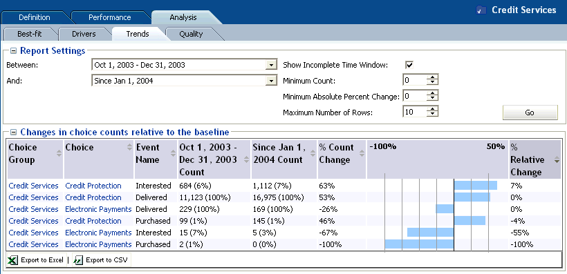 Description of Figure 2-30 follows