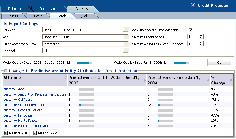 Description of Figure 2-31 follows